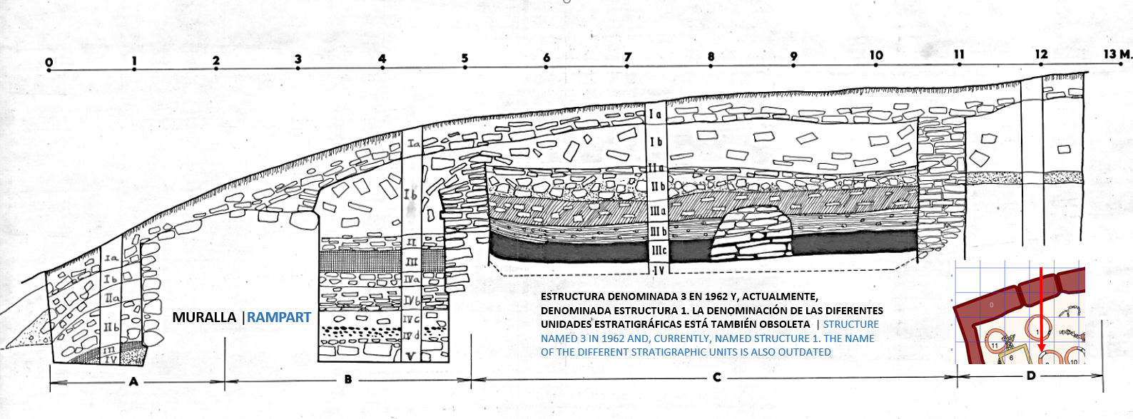 ESTRUCTURA DENOMINADA 3 EN 1962 Y, ACTUALMENTE, DENOMINADA ESTRUCTURA 1. LA DENOMINACIÓN DE LAS DIFERENTES UNIDADES ESTRATIGRÁFICAS ESTÁ TAMBIÉN OBSOLETA  | STRUCTURE NAMED 3 IN 1962 AND, CURRENTLY, NAMED STRUCTURE 1. THE NAME OF THE DIFFERENT STRATIGRAPHIC UNITS IS ALSO OUTDATED