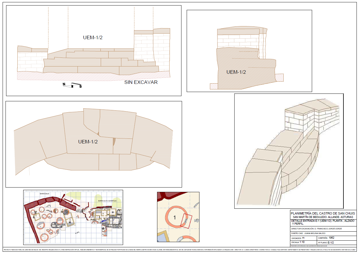 PLANTA, ALZADO Y PERFIL DE UEM-1/2 | PLAN, ELEVATION AND PROFILE OF MSU-1/2