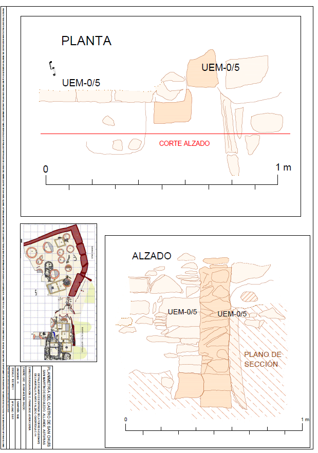 FRONTAL Y ALZADO DE TORRE SURESTE | FRONT AND ELEVATION OF SOUTHEAST TOWER