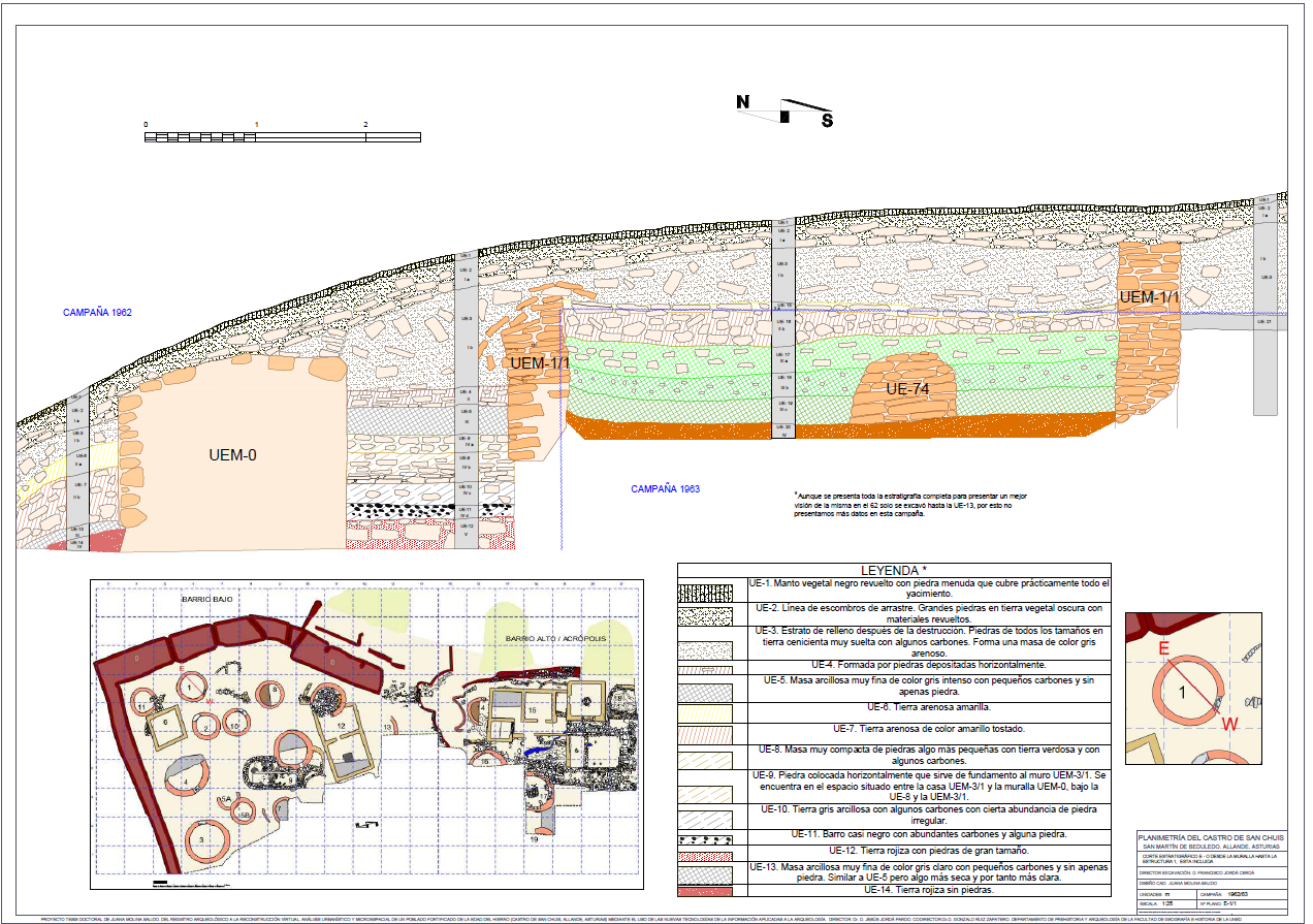 SECCIÓN ESTRUCTURA 1 Y MURALLA | SECTION STRUCTURE 1 AND RAMPART